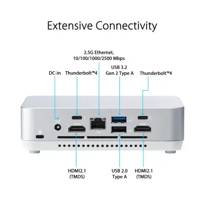 Asus NUC 14 Pro+, CPU Intel Core™ Ultra 5