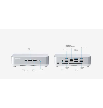 FULL STACK-Kit für Programmierer