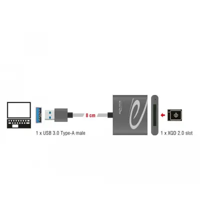 Card Reader USB 3.0 per Memory Card XQD 2.0