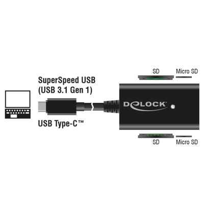 Card Reader USB 3.1 Gen 1 USB Type-C maschio 4 Slots