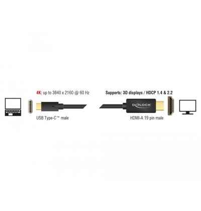 Cavo USB Type-C maschio - HDMI maschio (DP Alt Mode) 4K 60 Hz 1 m nero 2