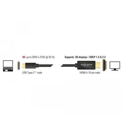 Cavo USB Type-C maschio - HDMI maschio (DP Alt Mode) 4K 60 Hz 3 m nero 2