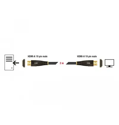 Cavo High Speed HDMI con Ethernet – HDMI A maschio - HDMI A maschio dritto/dritto 2 m 2
