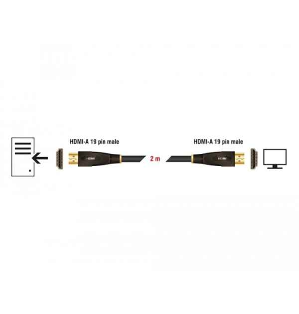 Cavo High Speed HDMI con Ethernet – HDMI A maschio - HDMI A maschio dritto/dritto 2 m