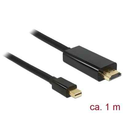 Cavo mini Displayport 1.1 maschio - HDMI-A maschio 1 m