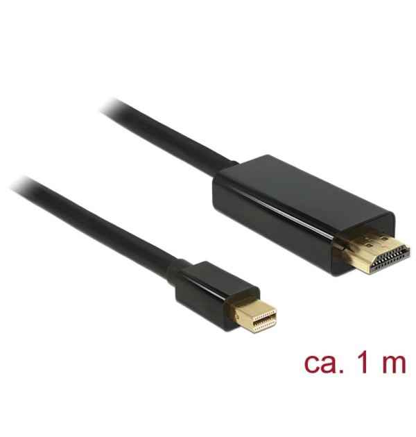 Cavo mini Displayport 1.1 maschio - HDMI-A maschio 1 m