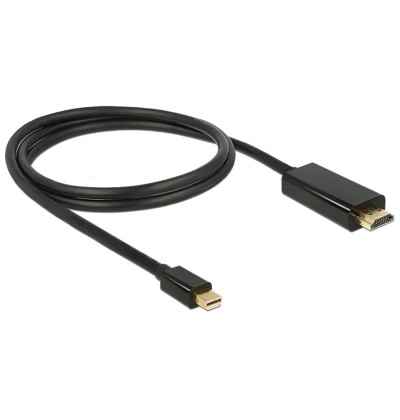Cavo mini Displayport 1.1 maschio - HDMI-A maschio 2 m 2