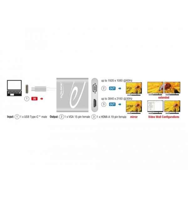 USB Typ-C Splitter - 1x HDMI + 1x VGA