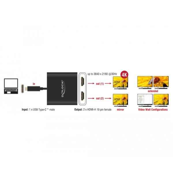 USB Typ-C Splitter - 2x HDMI 4K 30 Hz