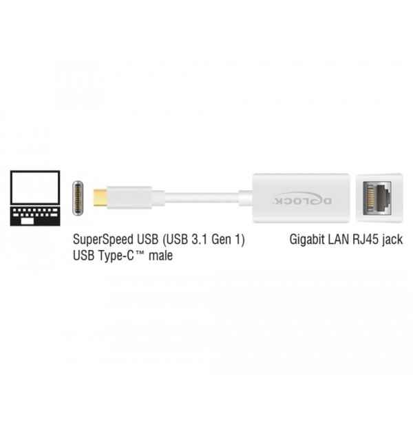 Kompakter USB Typ-C Adapter - 1x Gigabit LAN...