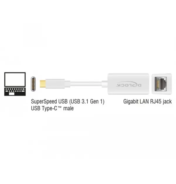 Kompakter USB Typ-C Adapter - 1x Gigabit LAN...